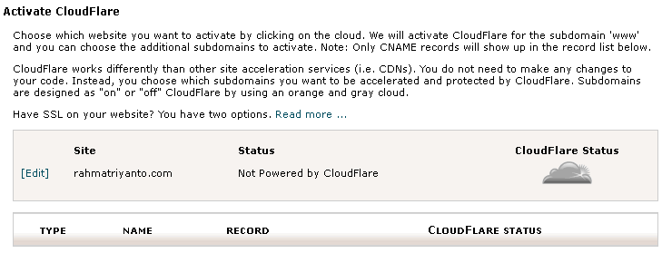Activate CloudFlare Activate CloudFlare